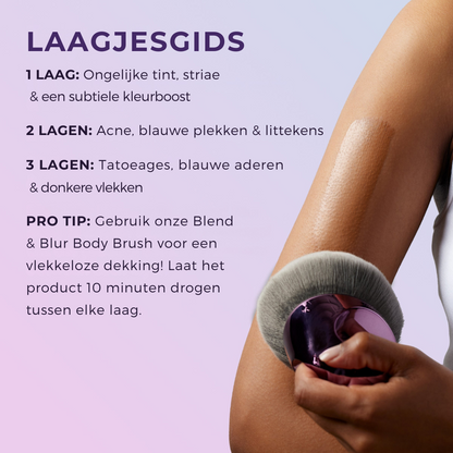 Veloris Lichaamperfector™ - Foundation voor een egale huid